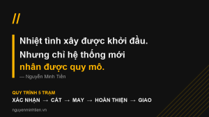 Quy trình vận hành sản xuất 5 trạm — Xác nhận, Cắt, May, Hoàn thiện, Giao